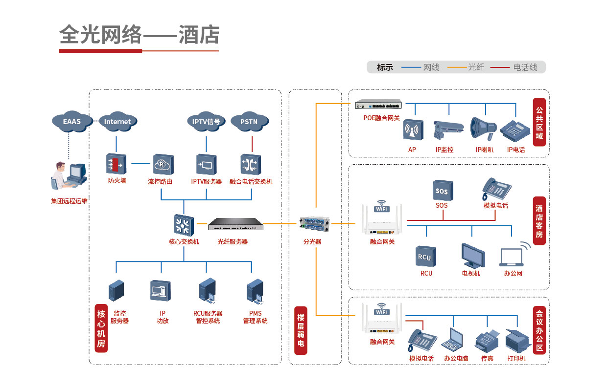 210-285產(chǎn)品折頁(yè)方案3-02_07.jpg