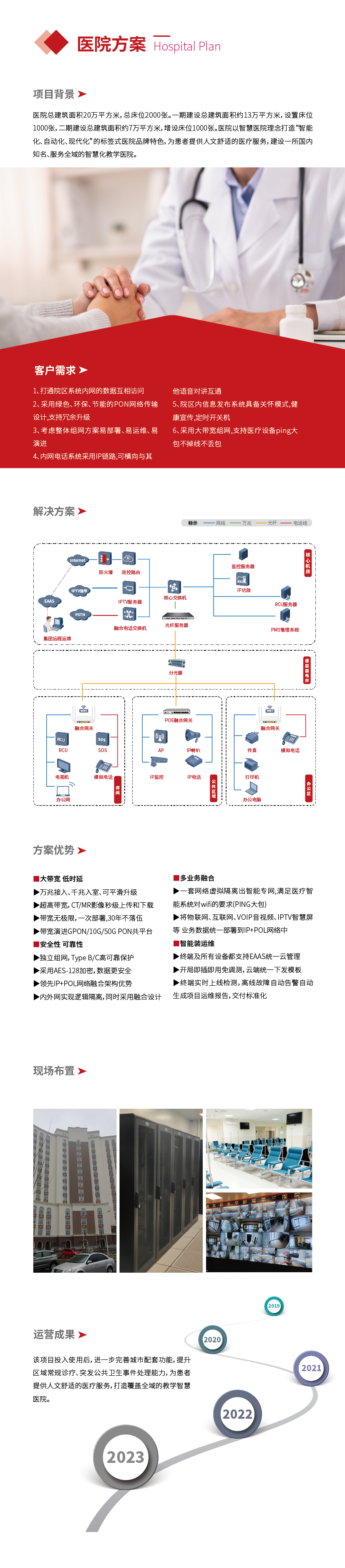 網頁方案-醫院拓撲豎_畫板 1.png