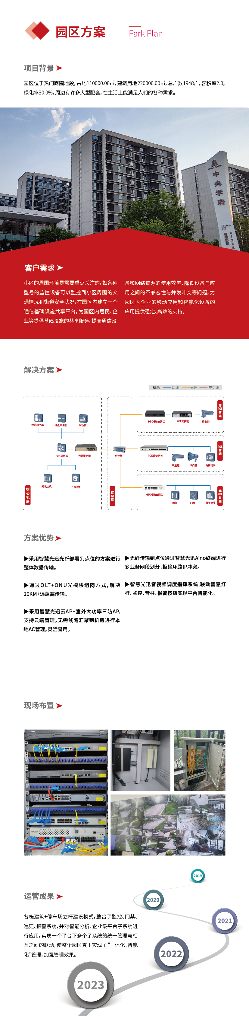 網頁方案-園區_畫板 1.png