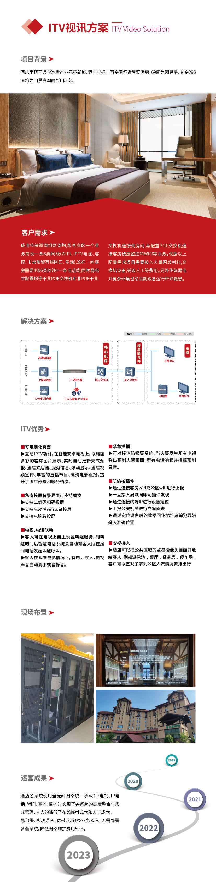 網(wǎng)頁方案-IPTV_畫板 1.png